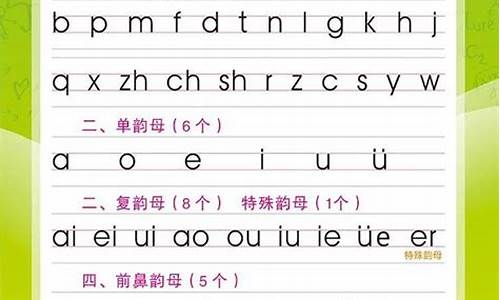 景区的拼音怎么拼写呀英语_景区的拼音怎么拼写呀英语怎么说