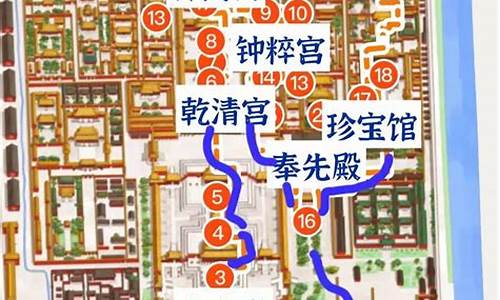 一日游故宫路线图