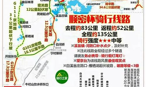 北京到天津骑行路线图_北京到天津骑行路线图最新