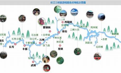 三峡旅游路线详解最新_三峡旅游路线详解最新图