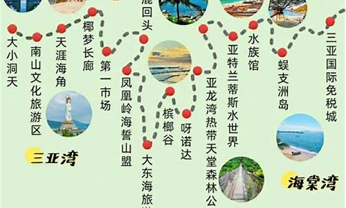 三亚旅游攻略路线最佳路线地图_三亚旅游攻略路线最佳路线地图图片